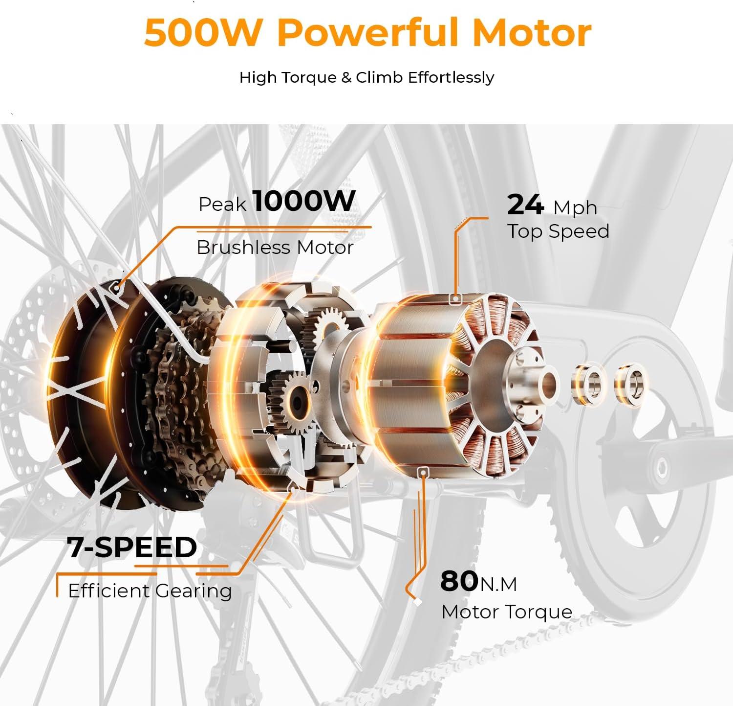 Heybike Cityscape 2.0 Electric Bike for Adults, 1000W Peak Motor, 24MPH Top Speed, 50 Miles Range, 468Wh Removable Battery, UL Certified 26″ E-Bike with 7-Speed & Front Suspension