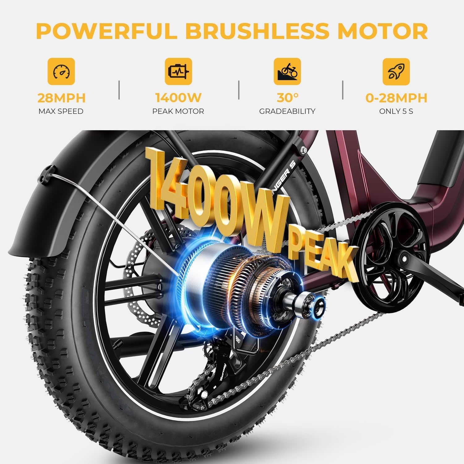 Heybike Ranger S Electric Bike for Adults, Foldable 1400W Peak Motor Ebike, 20″ x 4.0″ Fat Tire Step-Thru Electric Bicycle, 48V 14.4AH Removable Battery Commuter E Bike, 7-Speed Hydraulic Fork