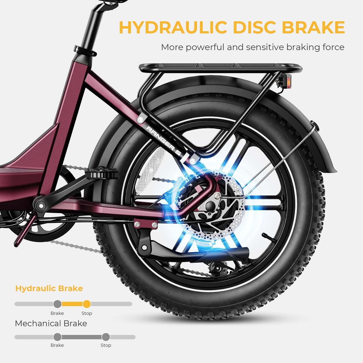 Heybike Ranger S Electric Bike for Adults, Foldable 1400W Peak Motor Ebike, 20″ x 4.0″ Fat Tire Step-Thru Electric Bicycle, 48V 14.4AH Removable Battery Commuter E Bike, 7-Speed Hydraulic Fork