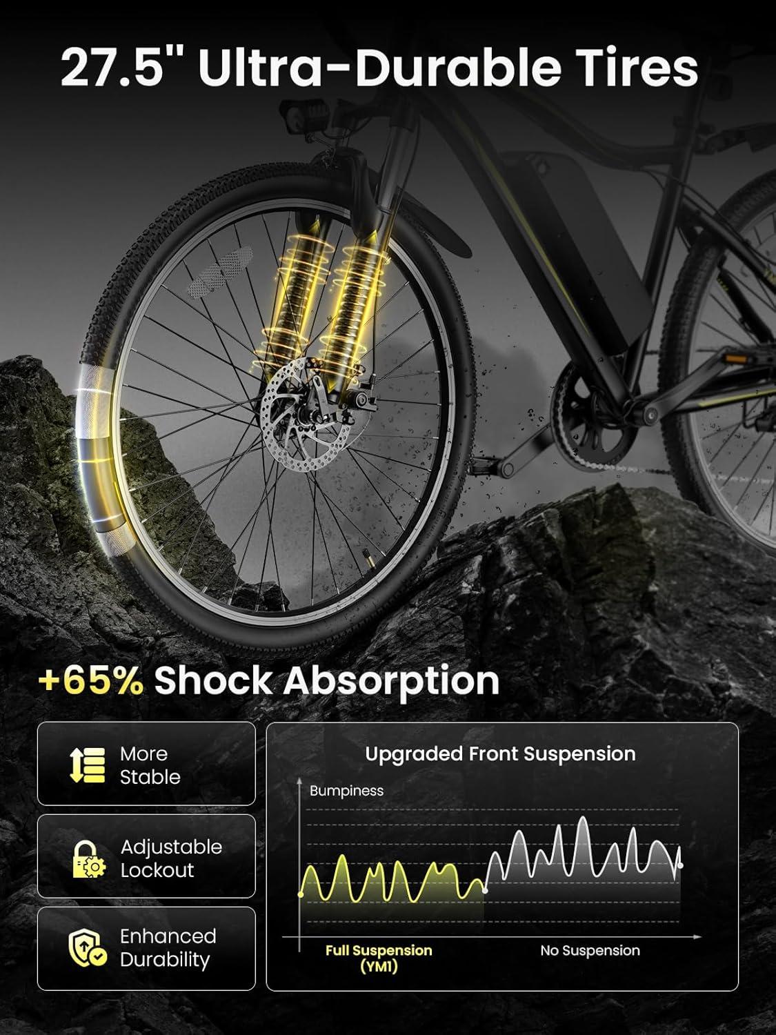 Heybike YM1 Electric Bike for Adults, 1200W Peak Brushless Motor, up to 50Miles, 28mph Max Speed Electric Mountain Bike, 480WH Removable Battery Ebike, 27.5 Tires, 7-Speed and Front Suspension