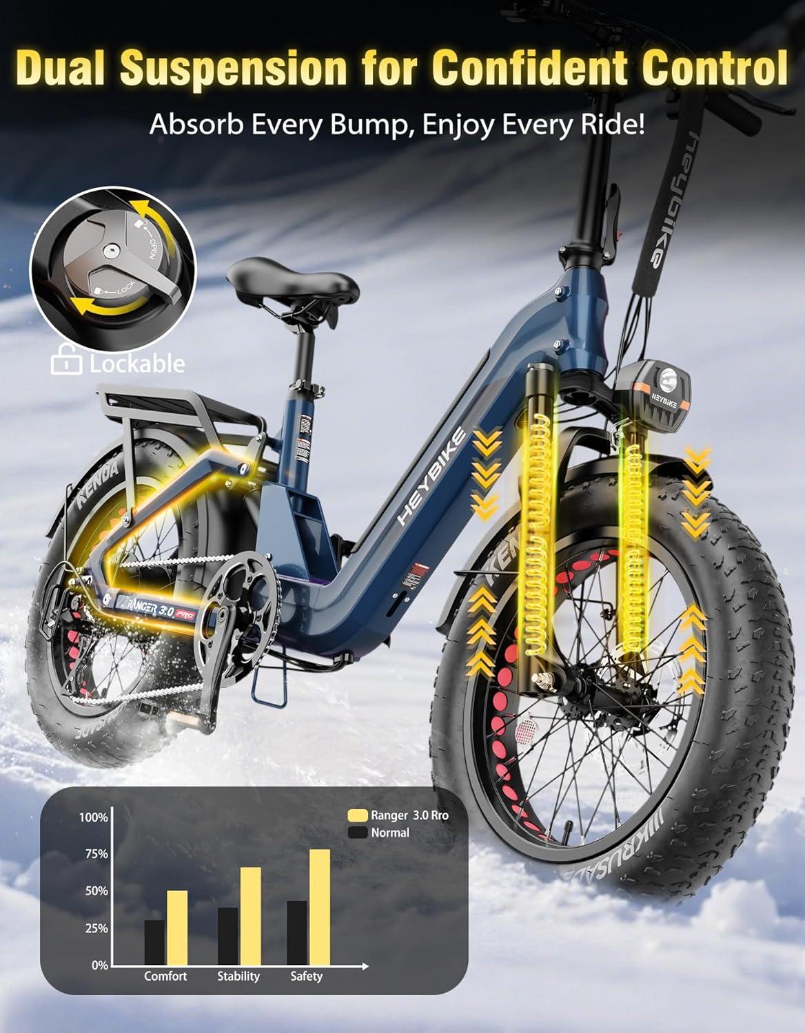 Heybike Ranger Foldable Electric Bike for Adults, 1200W/1800W Peak Motor, 28/32MPH E Bike, 55/90 Miles Range, 20″x4.0″ Fat Tire Ebike with Removable Battery, Hydraulic Brakes for Snow, Beach,Commuting(90 Miles-Sapphire Blue)