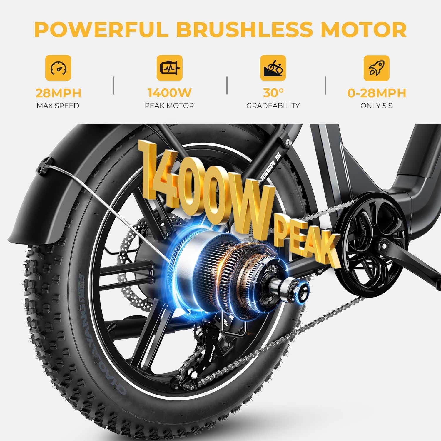Heybike Ranger S Electric Bike for Adults, Foldable 1500W Peak Motor Ebike, 20″ Fat Tire Step-Thru Electric Bicycle, 48V 14.4AH Removable Battery Commuter E Bike, 7-Speed Hydraulic Fork-G