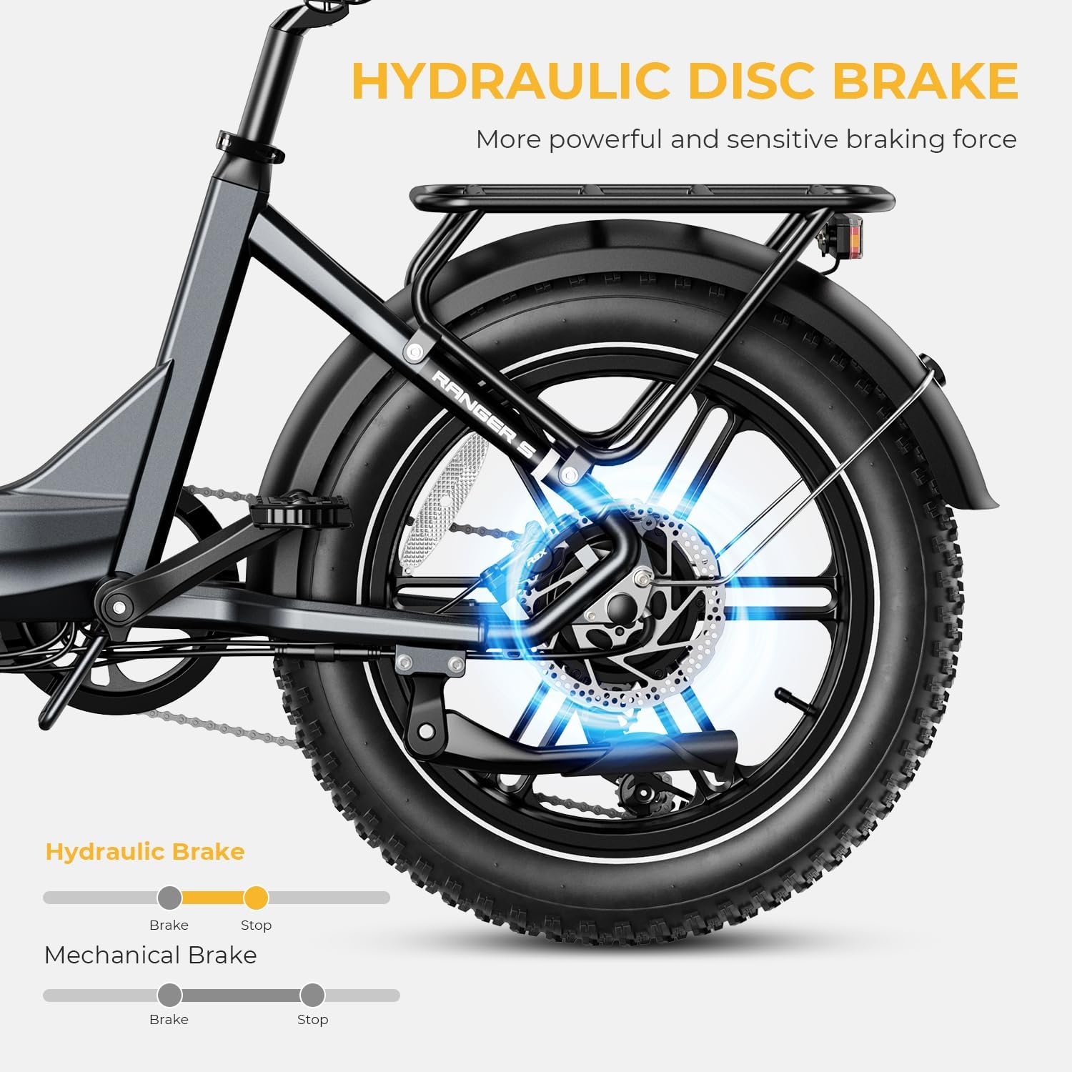 Heybike Ranger S Electric Bike for Adults, Foldable 1500W Peak Motor Ebike, 20″ Fat Tire Step-Thru Electric Bicycle, 48V 14.4AH Removable Battery Commuter E Bike, 7-Speed Hydraulic Fork-G