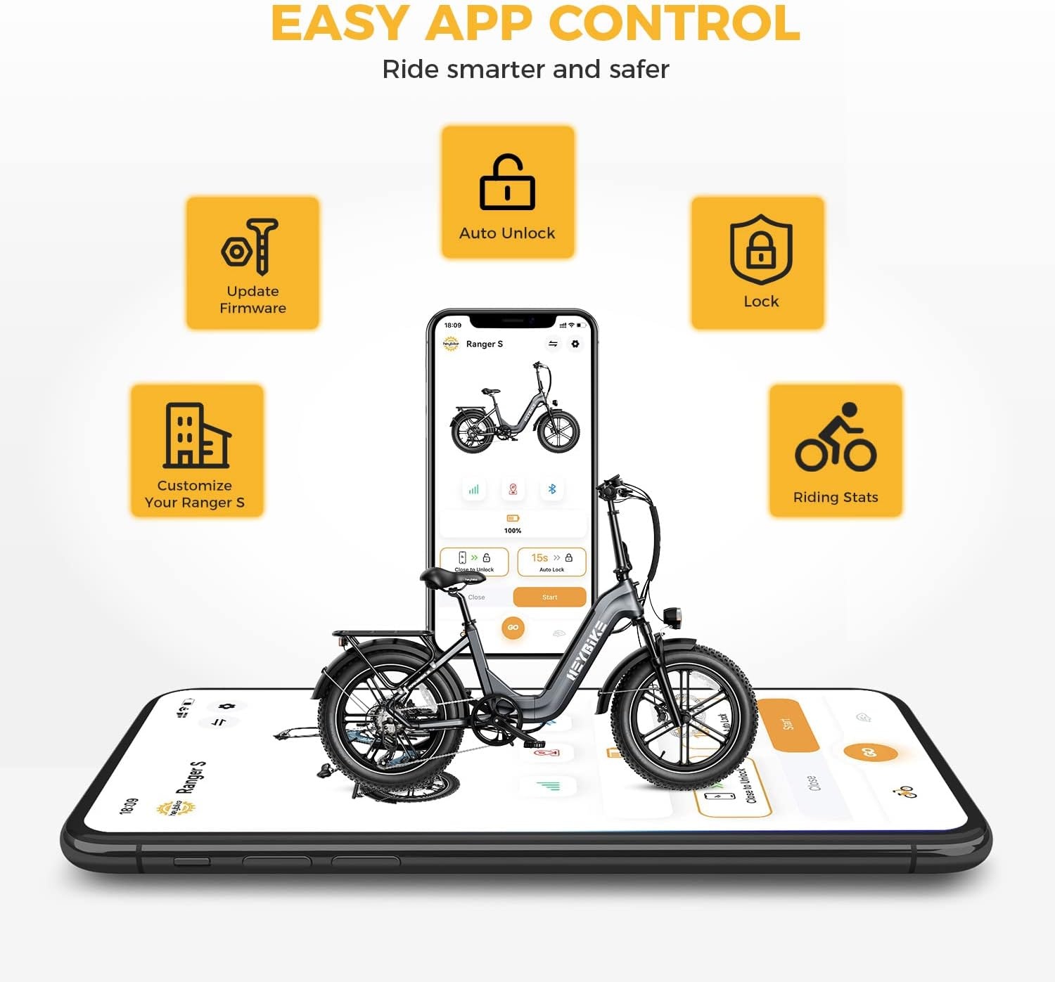 Heybike Ranger S Electric Bike for Adults, Foldable 1500W Peak Motor Ebike, 20″ Fat Tire Step-Thru Electric Bicycle, 48V 14.4AH Removable Battery Commuter E Bike, 7-Speed Hydraulic Fork-G