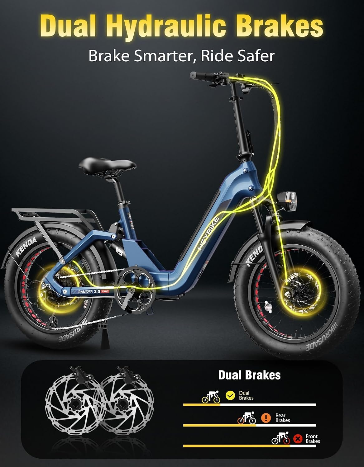 Heybike Ranger 3.0 Pro Fat Tire Electric Bike, 90Miles Long Range,720WH Removable Battery, 1200W Peak Motor 28MPH,20″*4 Foldable Step-Thru Ebike