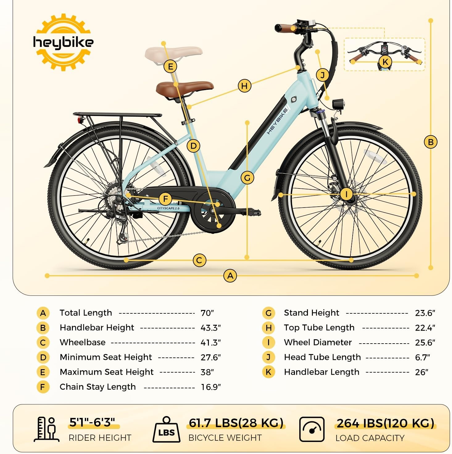 Heybike Cityscape 2.0 Electric Bike for Adults