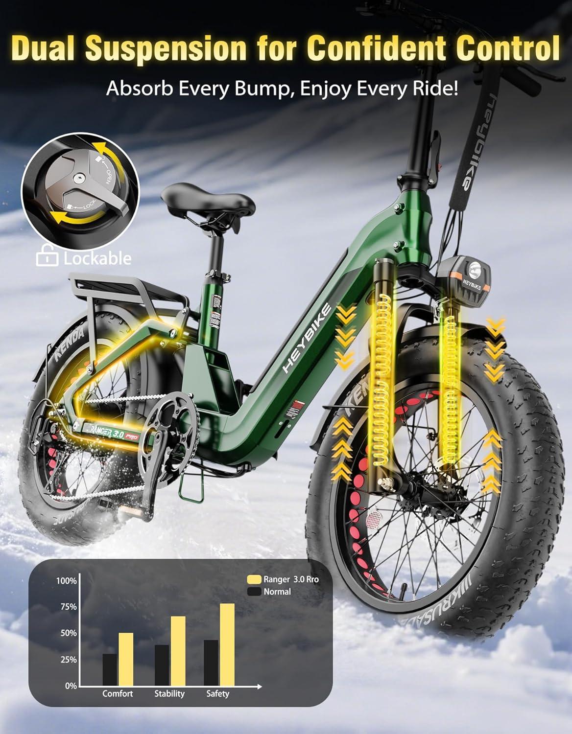 Heybike Ranger Foldable Electric Bike for Adults, 1200W/1800W Peak Motor, 28/32MPH E Bike, 55/90 Miles Range, 20″x4.0″ Fat Tire Ebike with Removable Battery, Hydraulic Brakes for Snow, Beach,Commuting(90 Miles-Forest Green)