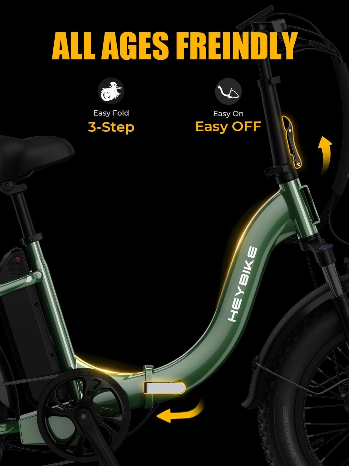 Heybike Ranger 2.0 Folding Electric Bike for Adults, 1400W Peak Motor Ebike(Malachite Green)