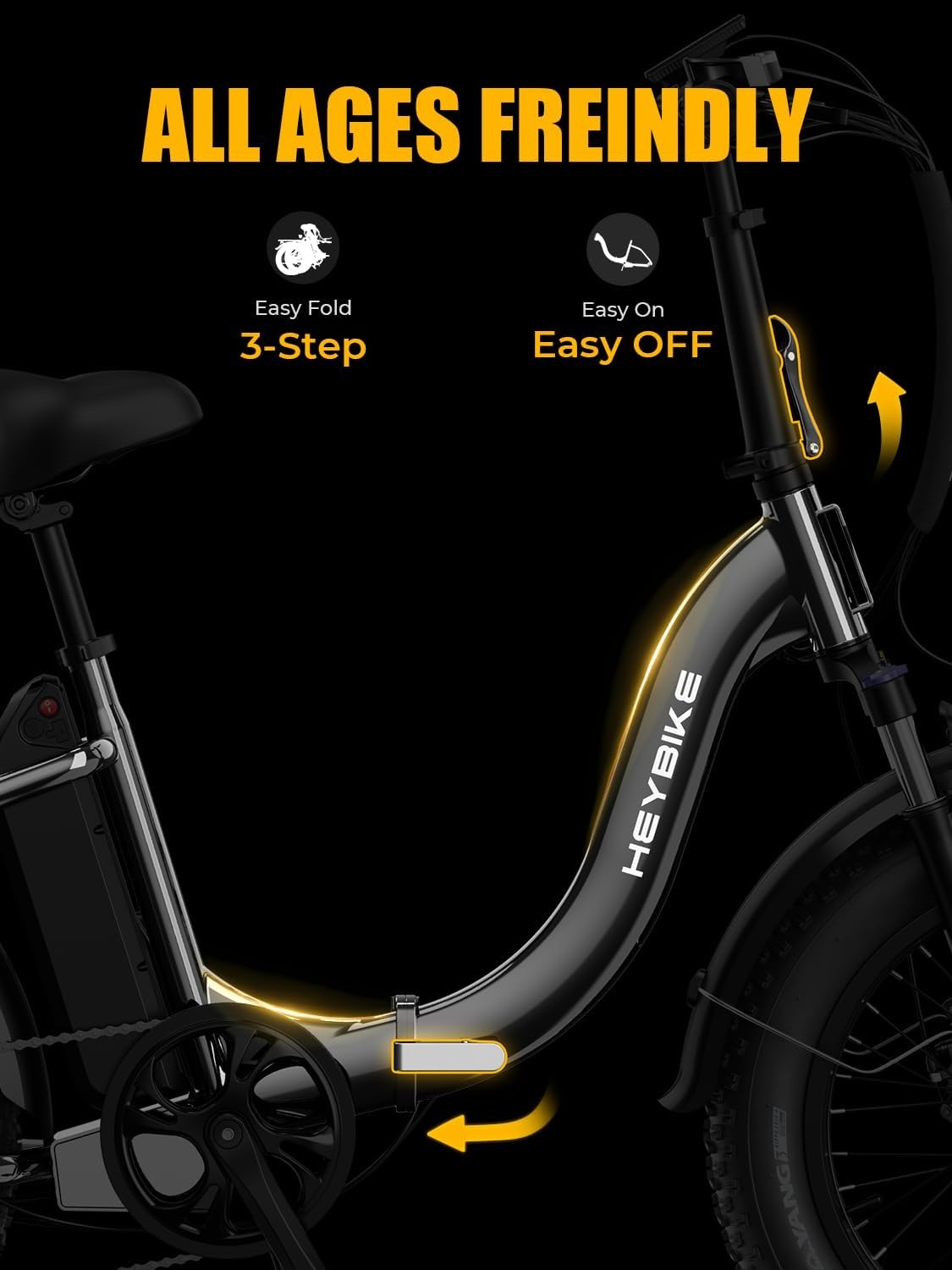 Heybike Ranger 2.0 Folding Electric Bike for Adults, 1400W Peak Motor Ebike(Jet Black)