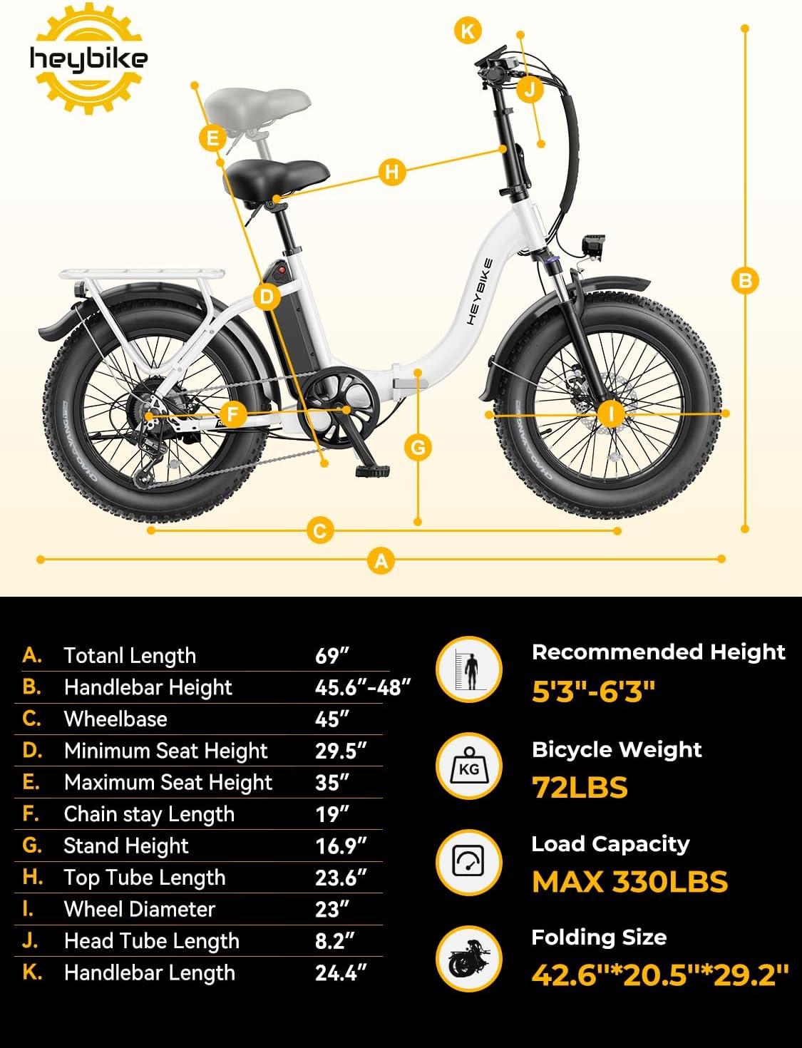 Heybike Ranger 2.0 Foldable Electric Bike for Adults, 20″×4 Fat Tire Ebike with 1400W Peak Motor, 28 MPH Max Speed, 600Wh Removable Battery, Up to 65 Miles Range, Front Suspension Step-Thru E Bike(White+Front Basket)