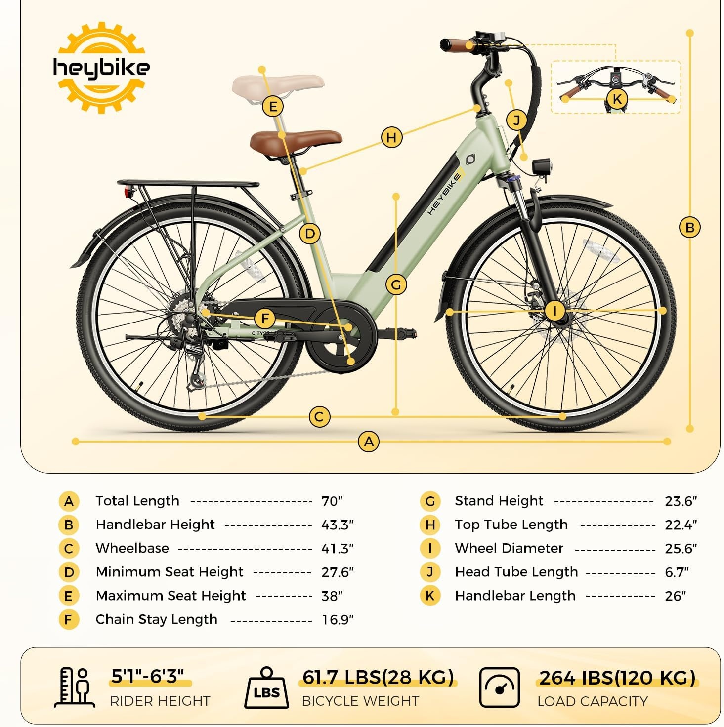Heybike Cityscape 2.0 Electric Bike for Adults with Peak 1200W Motor, 468Wh Removable Battery, 50Miles 26″ Electric Commuter Bike, 7-Speed,UL Certified(Mint Green)