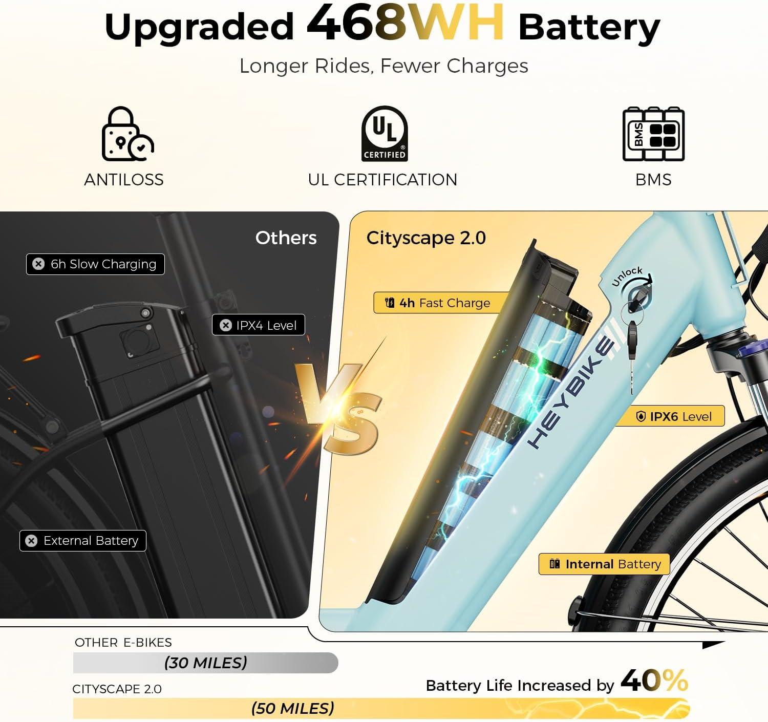 Heybike Cityscape 2.0 Electric Bike for Adults with 1200W Motor, 468Wh Removable Battery, 50Mile 24MPH 26″ Electric Commuter Bike,7-Speed,UL Certified(Cerulean Blue)
