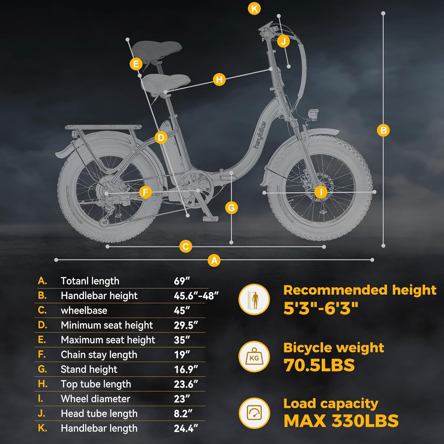 Heybike Ranger 2.0 Foldable Electric Bike for Adults, 20″*4 Fat Tire Ebike with 1400W Peak Motor, 28 MPH Max Speed, 600Wh Removable Battery, Up to 65 Miles Range, Front Suspension Step-Thru E Bike(Midnight Black)