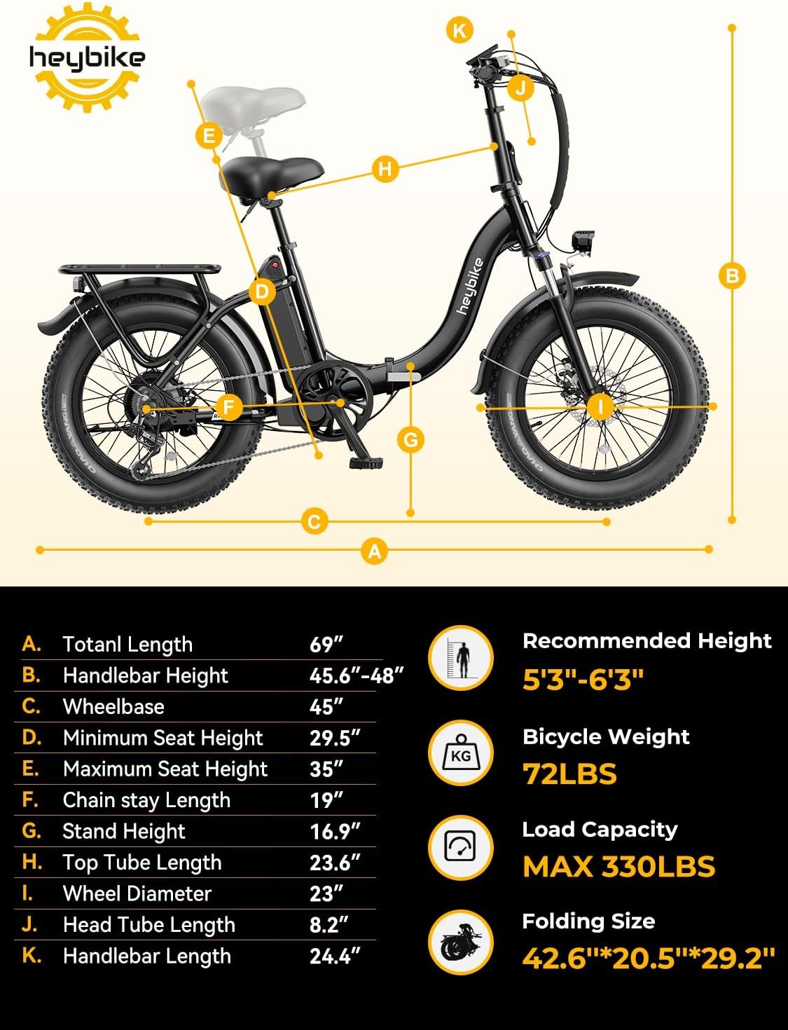 Heybike Ranger 2.0 Folding Electric Bike for Adults, 1400W Peak Motor Ebike(Shadow Black)