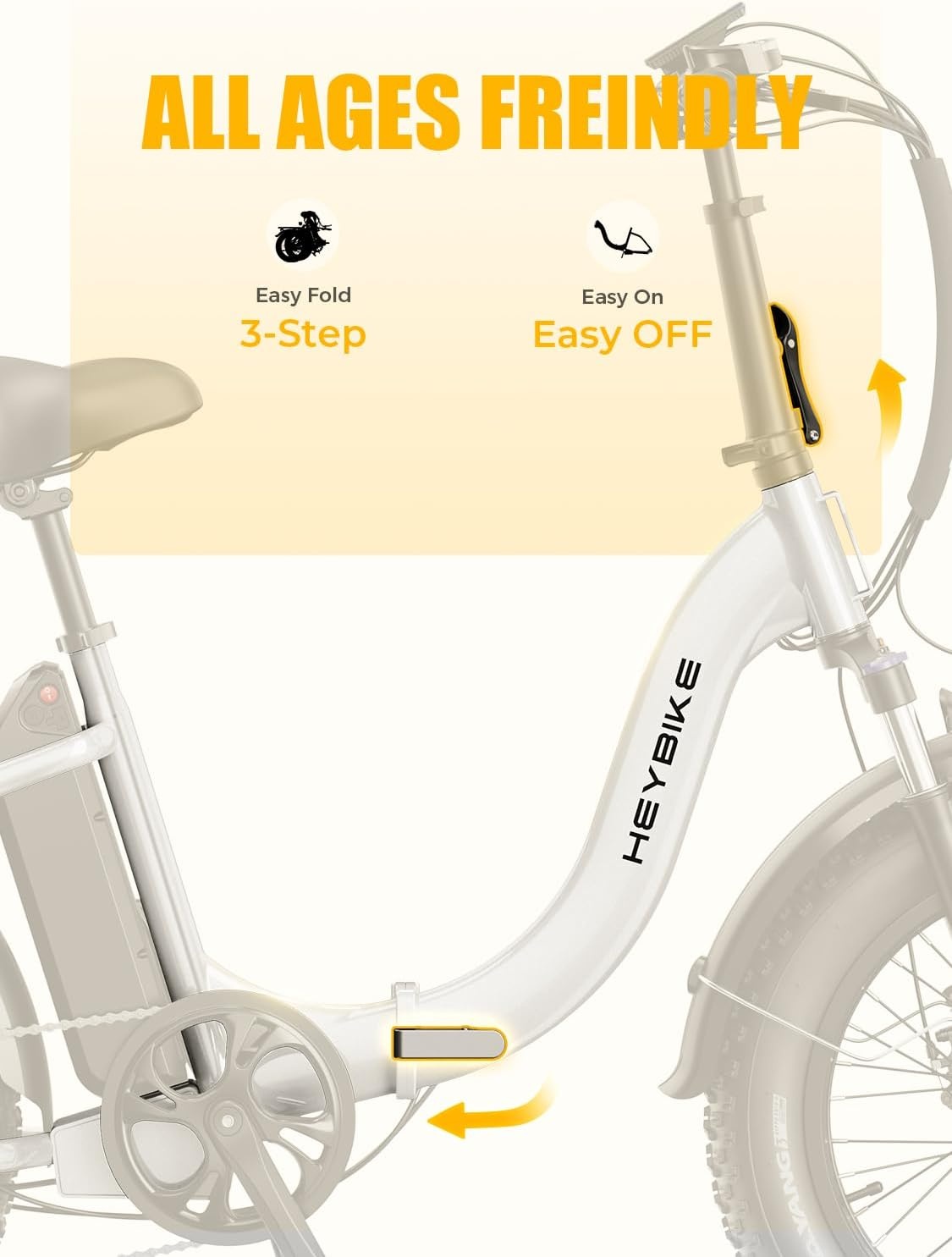 Heybike Ranger 2.0 Folding Electric Bike for Adults, 1400W Peak Motor Ebike(Solid White)