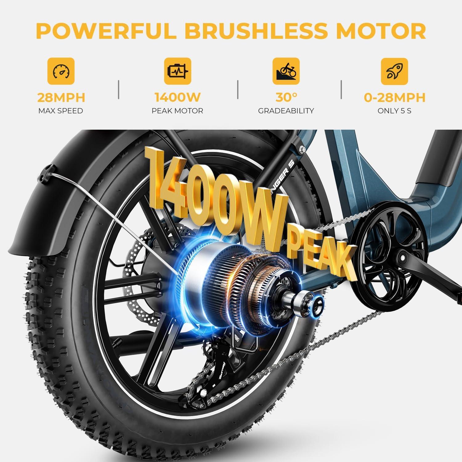 Heybike Ranger S Electric Bike for Adults, Foldable 1500W Peak Motor Ebike, 20″ Fat Tire Step-Thru Electric Bicycle, 48V 14.4AH Removable Battery Commuter E Bike, 7-Speed Hydraulic Fork