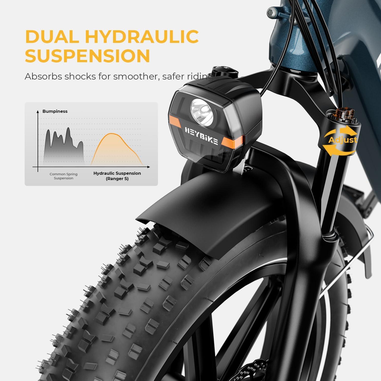 Heybike Ranger S Electric Bike for Adults, Foldable 1500W Peak Motor Ebike, 20″ Fat Tire Step-Thru Electric Bicycle, 48V 14.4AH Removable Battery Commuter E Bike, 7-Speed Hydraulic Fork