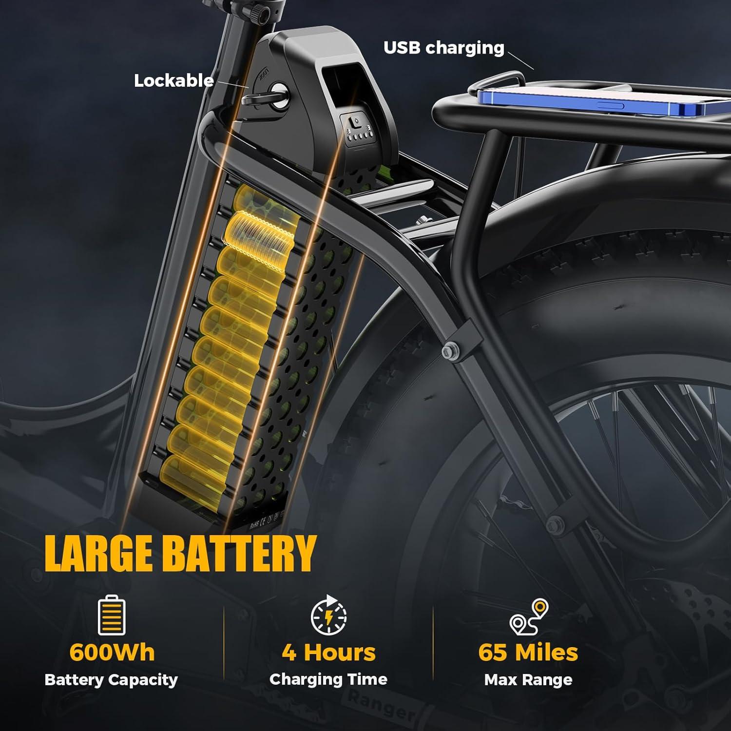 Heybike Ranger 2.0 Foldable Electric Bike for Adults, 20″×4 Fat Tire Ebike with 1400W Peak Motor, 28 MPH Max Speed, 600Wh Removable Battery, Up to 65 Miles Range, Front Suspension Step-Thru E Bike(2 Black Combo)