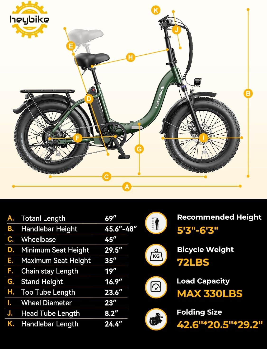 Heybike Ranger 2.0 Folding Electric Bike for Adults, 1400W Peak Motor Ebike(Deep Green)