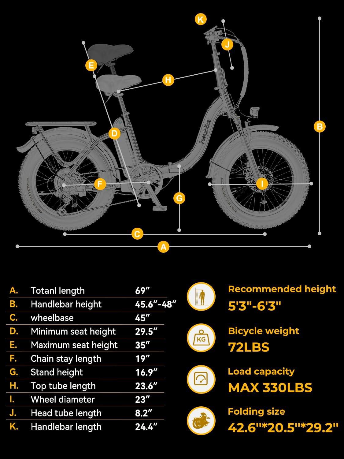 Heybike Ranger 2.0 Foldable Electric Bike for Adults, 20″×4 Fat Tire Ebike with 1400W Peak Motor, 28 MPH Max Speed, 600Wh Removable Battery, Up to 65 Miles Range, Front Suspension Step-Thru E Bike(Black+Front Basket)