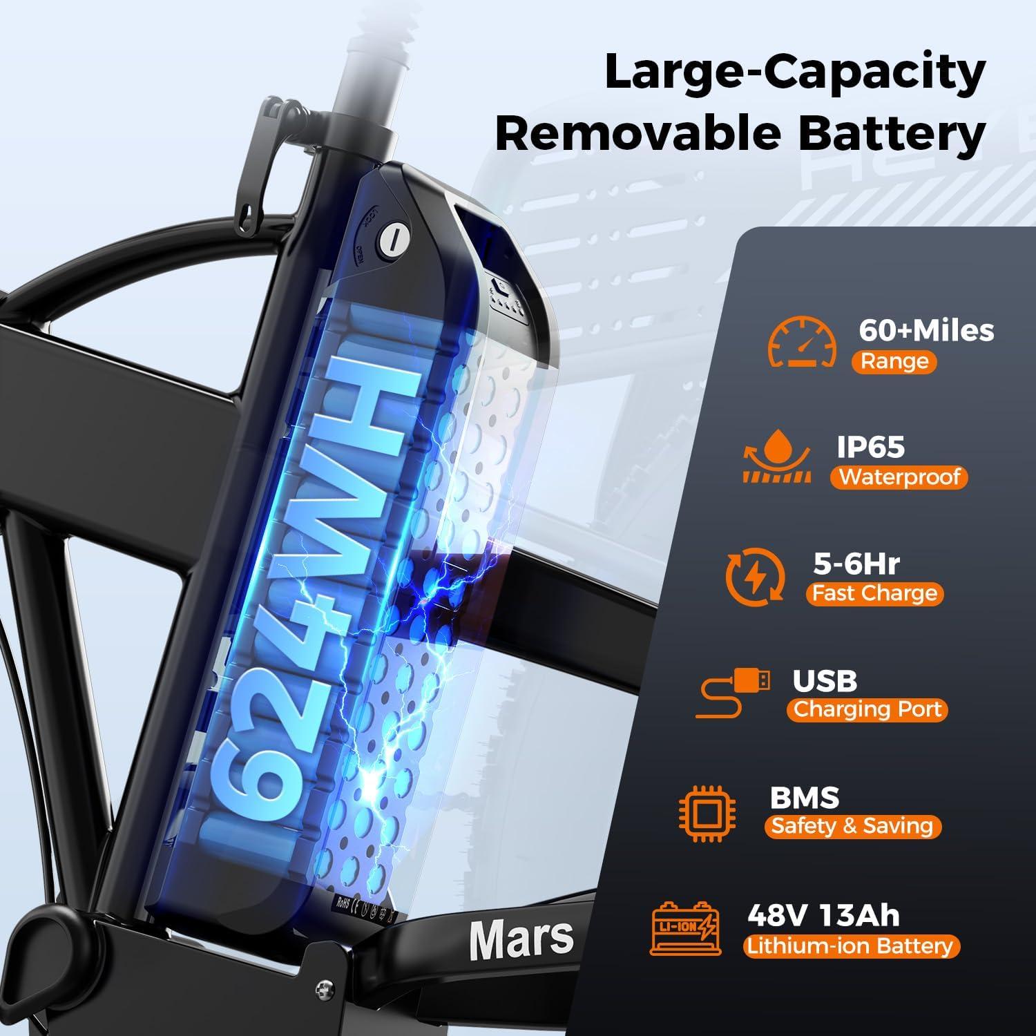 Heybike Mars 2.0/3.0 Foldable Electric Bike, UL2849 Certified, 70+Miles Long Range, 1400W/1800W Peak Motor 32MPH, 624WH Removable Battery, 20″*4 Fat Tire Ebike for Snow, Commute, Full Suspension(Jet Black)