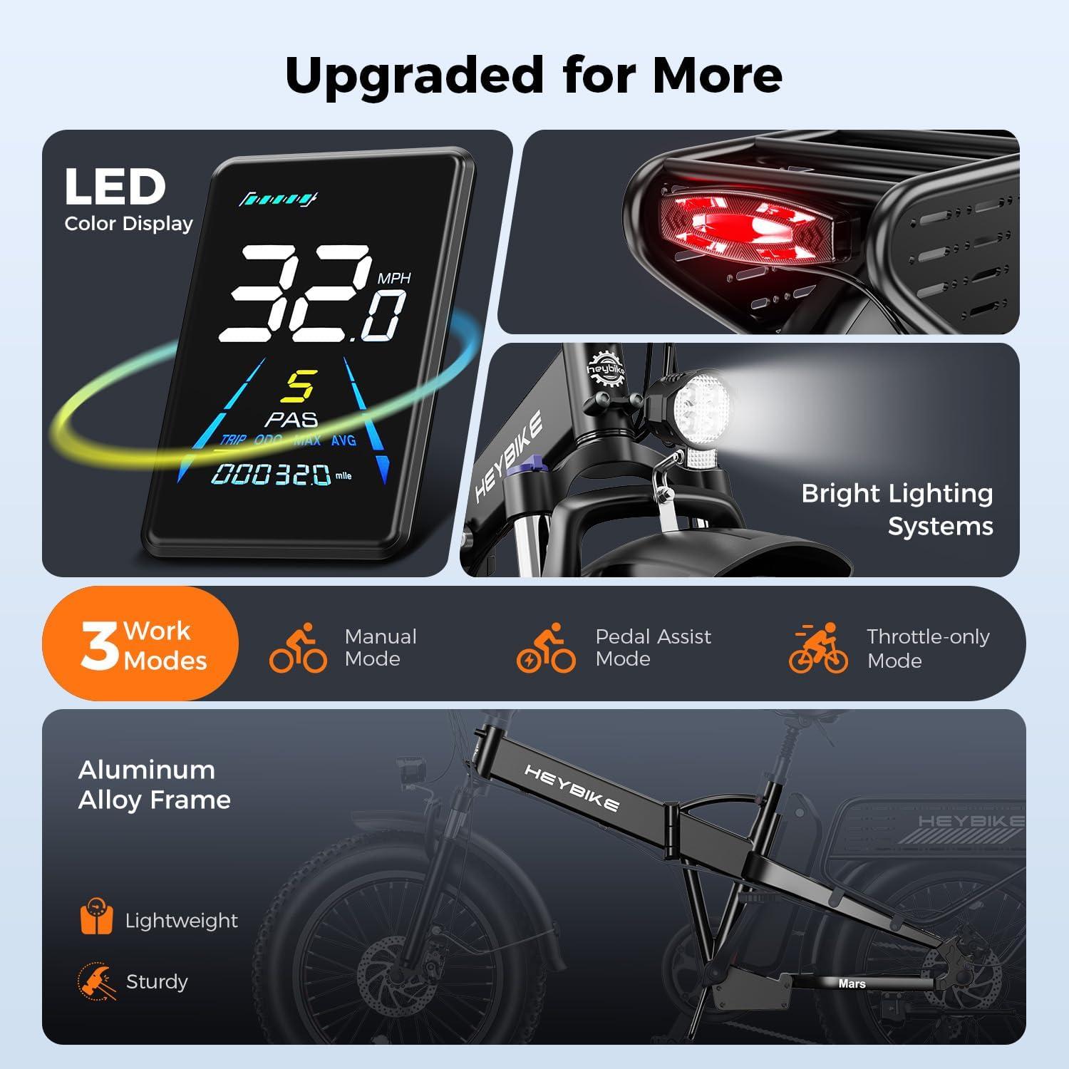 Heybike Mars 2.0/3.0 Foldable Electric Bike, UL2849 Certified, 70+Miles Long Range, 1400W/1800W Peak Motor 32MPH, 624WH Removable Battery, 20″*4 Fat Tire Ebike for Snow, Commute, Full Suspension(Jet Black)