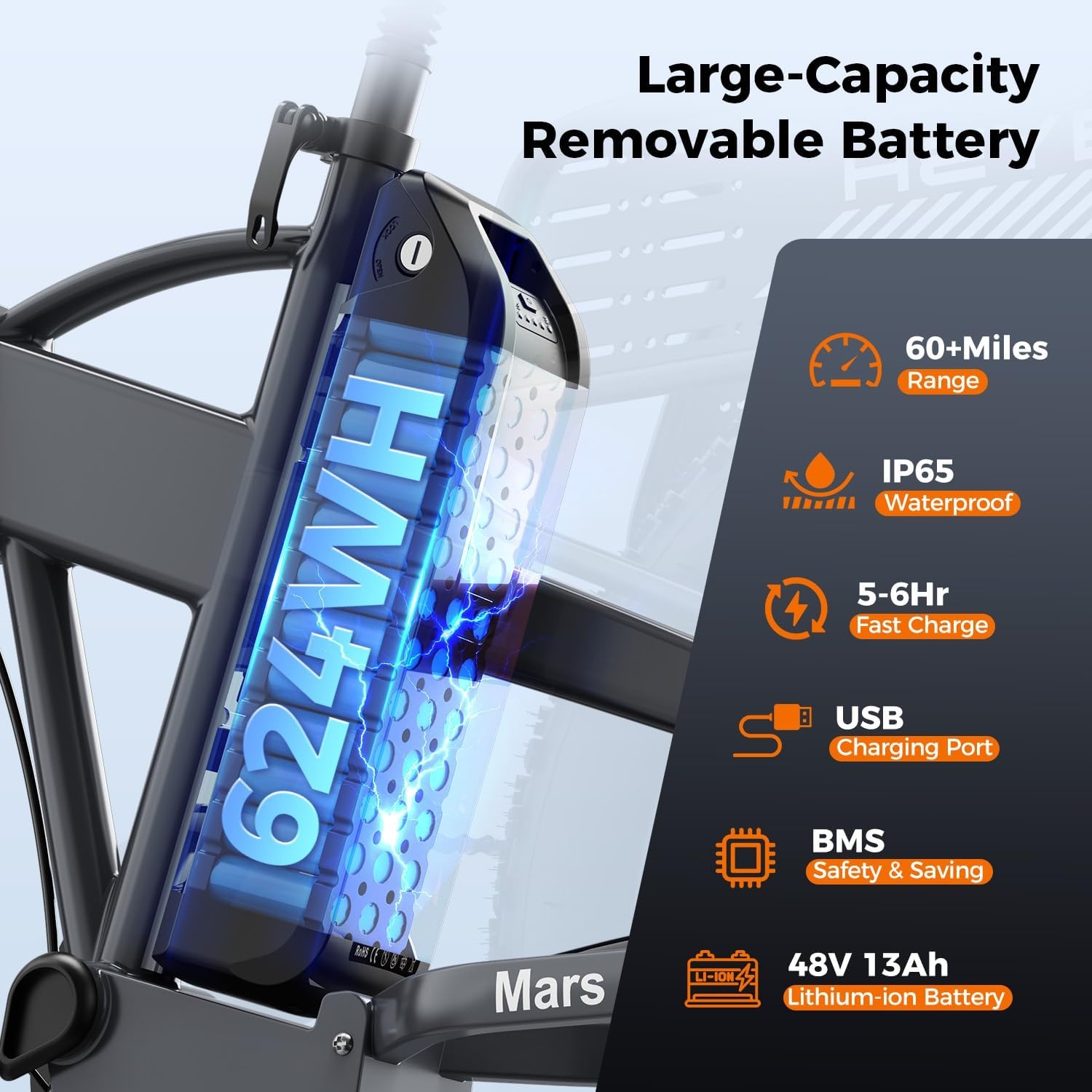 Heybike Mars 2.0 Foldable Electric Bike, 70+Miles Long Range, 1800W Peak Motor 32MPH, 624WH Removable Battery, 20″*4 Fat Tire All-Terrain Ebike, Full Suspension & Hydraulic Brakes Bicycles