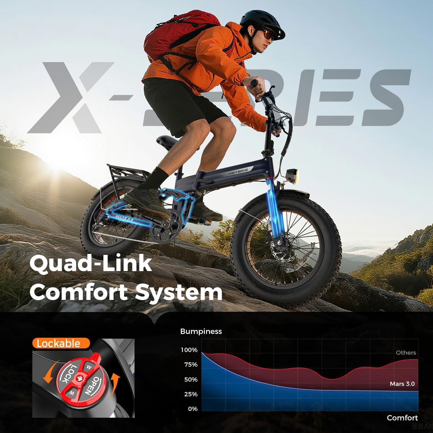 Heybike Mars 2.0/3.0 Foldable Electric Bike, UL2849 Certified, 70+Miles Long Range, 1400W/1800W Peak Motor 32MPH, 624WH Removable Battery, 20″*4 Fat Tire Ebike for Snow, Commute, Full Suspension(Navy Blue)