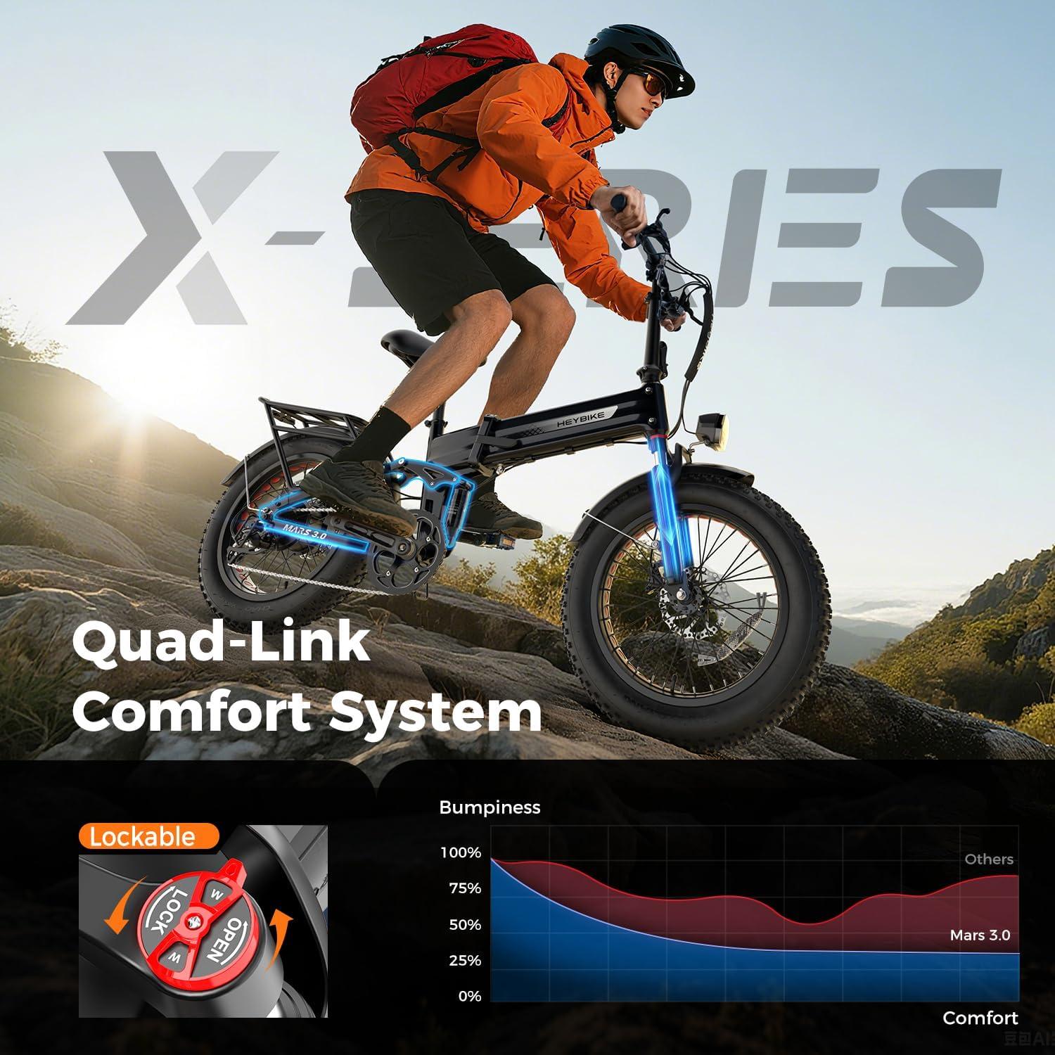 Heybike Mars 2.0/3.0 Foldable Electric Bike, UL2849 Certified, 70+Miles Long Range, 1400W/1800W Peak Motor 32MPH, 624WH Removable Battery, 20″*4 Fat Tire Ebike for Snow, Commute, Full Suspension(Dark Gray)
