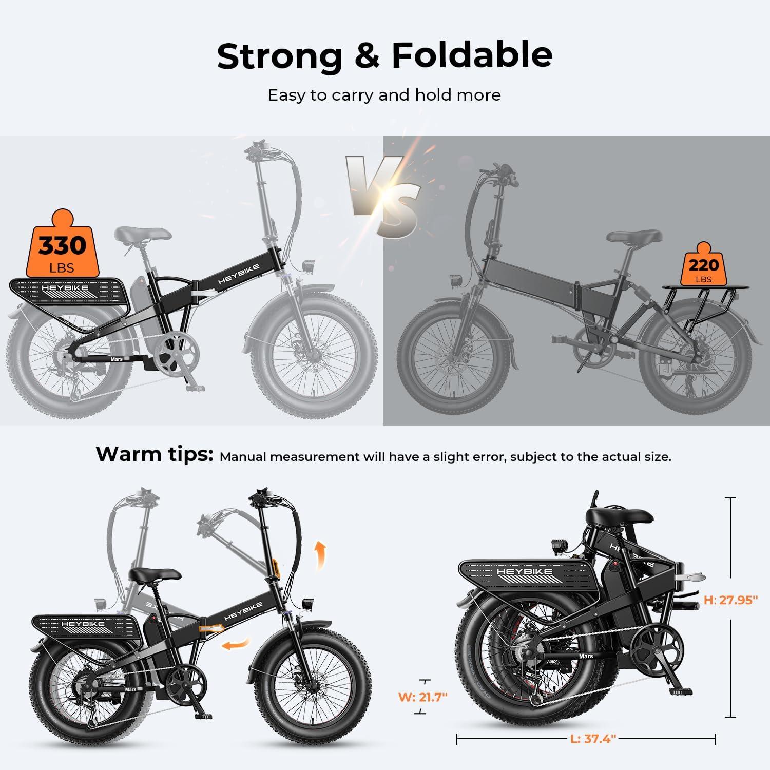 Heybike Ranger 2.0 Electric Bike for Adults, Peak 1500W Motor Ebike, 20 Fat Tire Step-Thru E Bike with 600Wh Removable Battery, Up to 28MPH & 60 Miles, All-Terrain Foldable Electric Bicycles