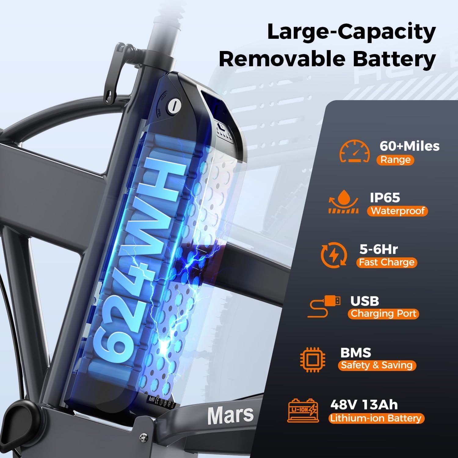 Heybike Mars 2.0/3.0 Foldable Electric Bike, UL2849 Certified, 70+Miles Long Range, 1400W/1800W Peak Motor 32MPH, 624WH Removable Battery, 20″*4 Fat Tire Ebike for Snow, Commute, Full Suspension(Steel Gray+Front Basket)