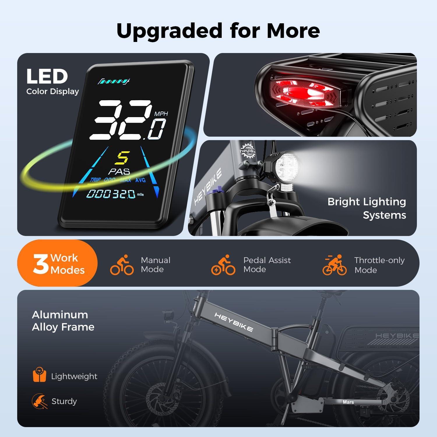 Heybike Mars 2.0/3.0 Foldable Electric Bike, UL2849 Certified, 70+Miles Long Range, 1400W/1800W Peak Motor 32MPH, 624WH Removable Battery, 20″*4 Fat Tire Ebike for Snow, Commute, Full Suspension(Steel Gray+Front Basket)