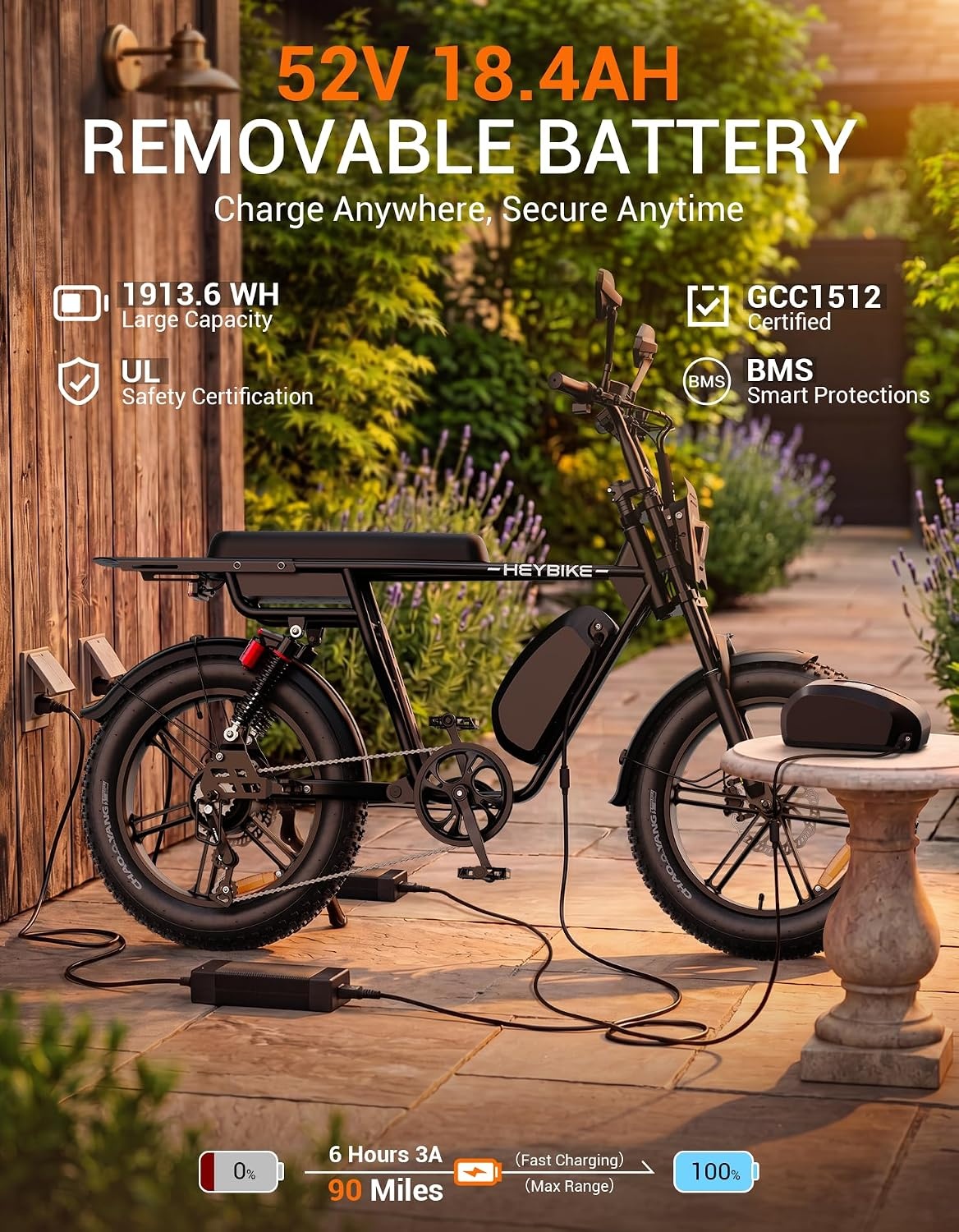 Heybike Saturn Electric Bike for Adults with 1800W Peak, 956.8Wh/1913.6Wh Removable Battery (52V 18.4A), 50/90 Miles, 20″x4.0″ Fat Tire All-Terrain Ebike for Commuting/Off-Road Riding(Two Battery with Matte Black)