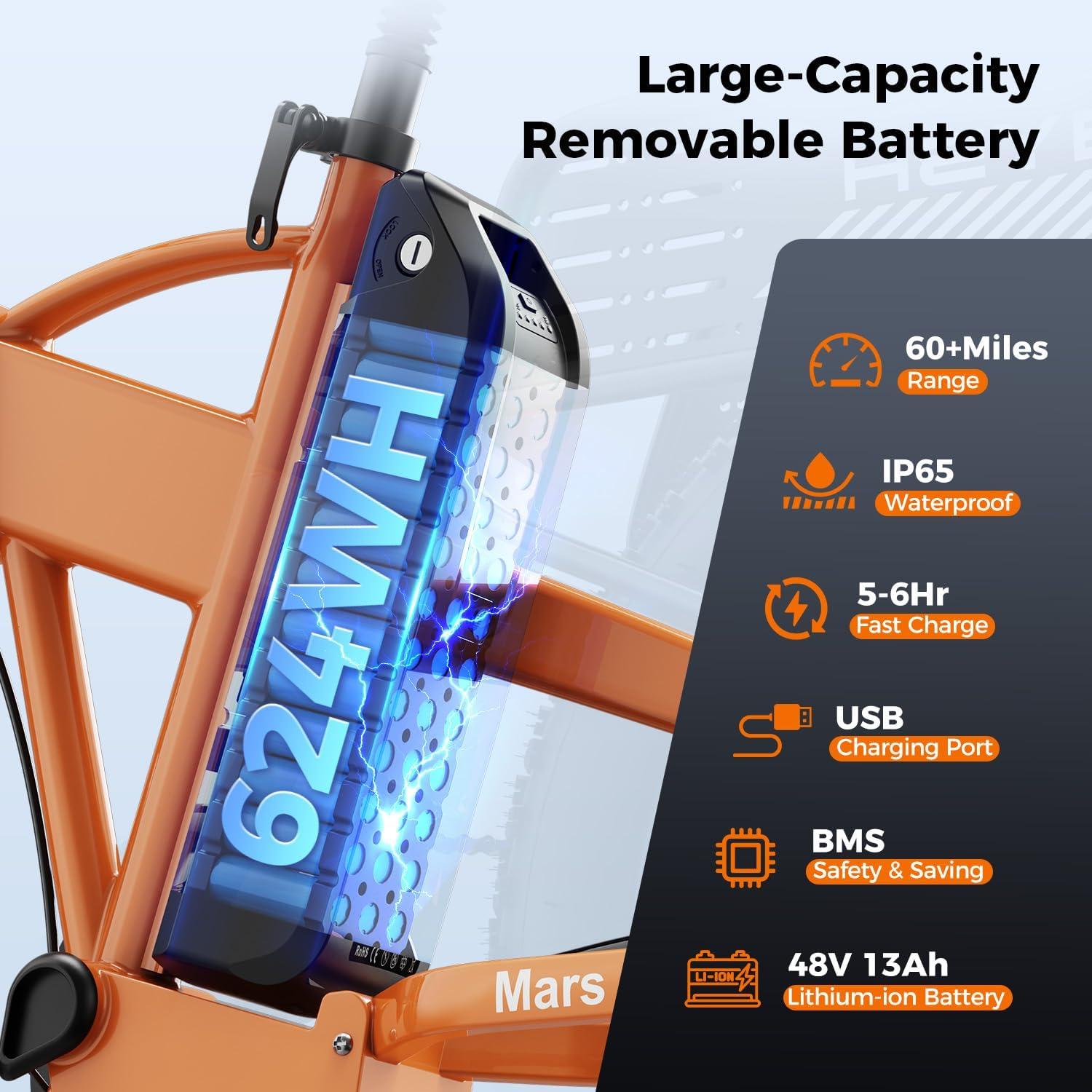 Heybike Mars 2.0/3.0 Foldable Electric Bike, UL2849 Certified, 70+Miles Long Range, 1400W/1800W Peak Motor 32MPH, 624WH Removable Battery, 20″*4 Fat Tire Ebike for Snow, Commute, Full Suspension(Sunset Orange+Front Basket)