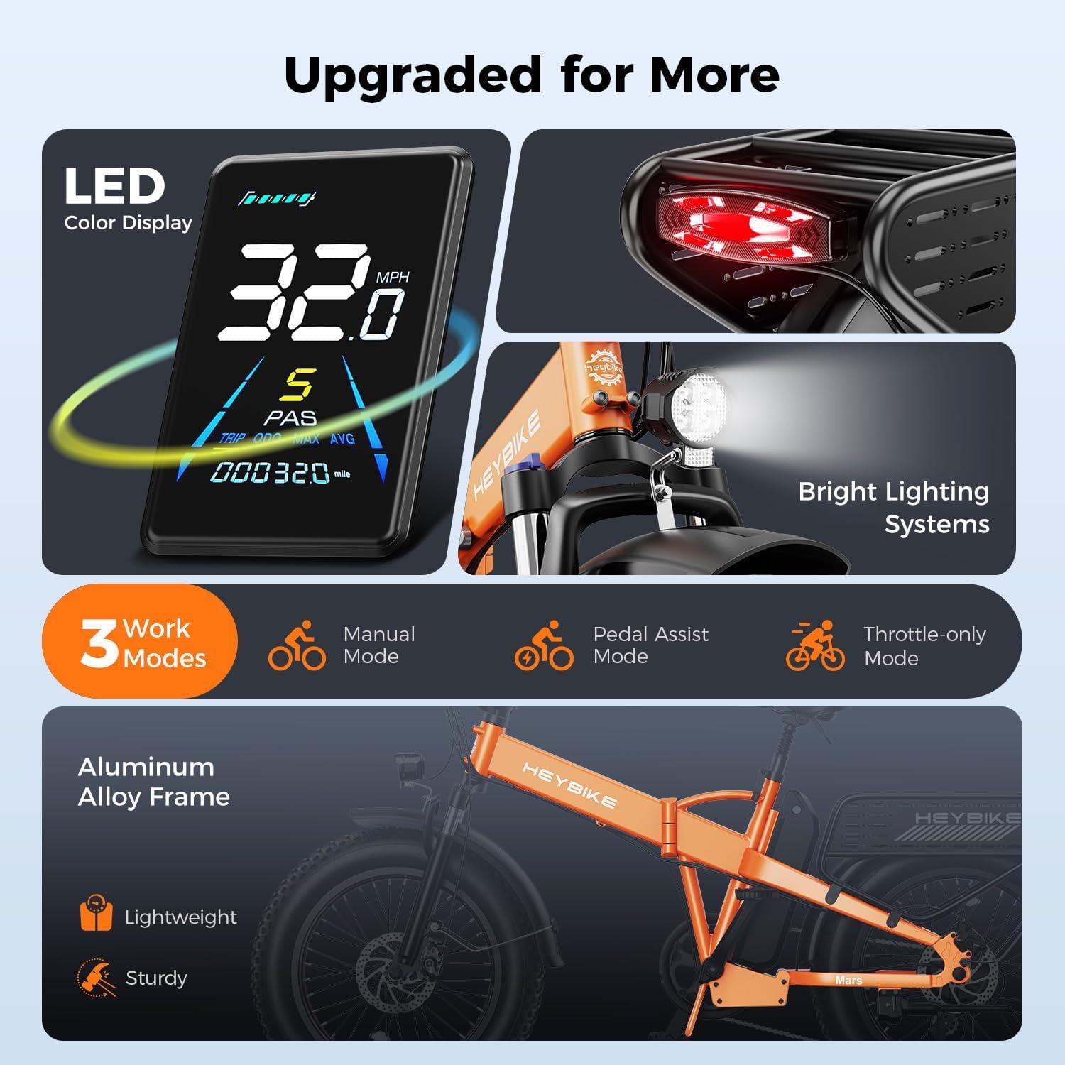 Heybike Mars 2.0/3.0 Foldable Electric Bike, UL2849 Certified, 70+Miles Long Range, 1400W/1800W Peak Motor 32MPH, 624WH Removable Battery, 20″*4 Fat Tire Ebike for Snow, Commute, Full Suspension(Sunset Orange+Front Basket)