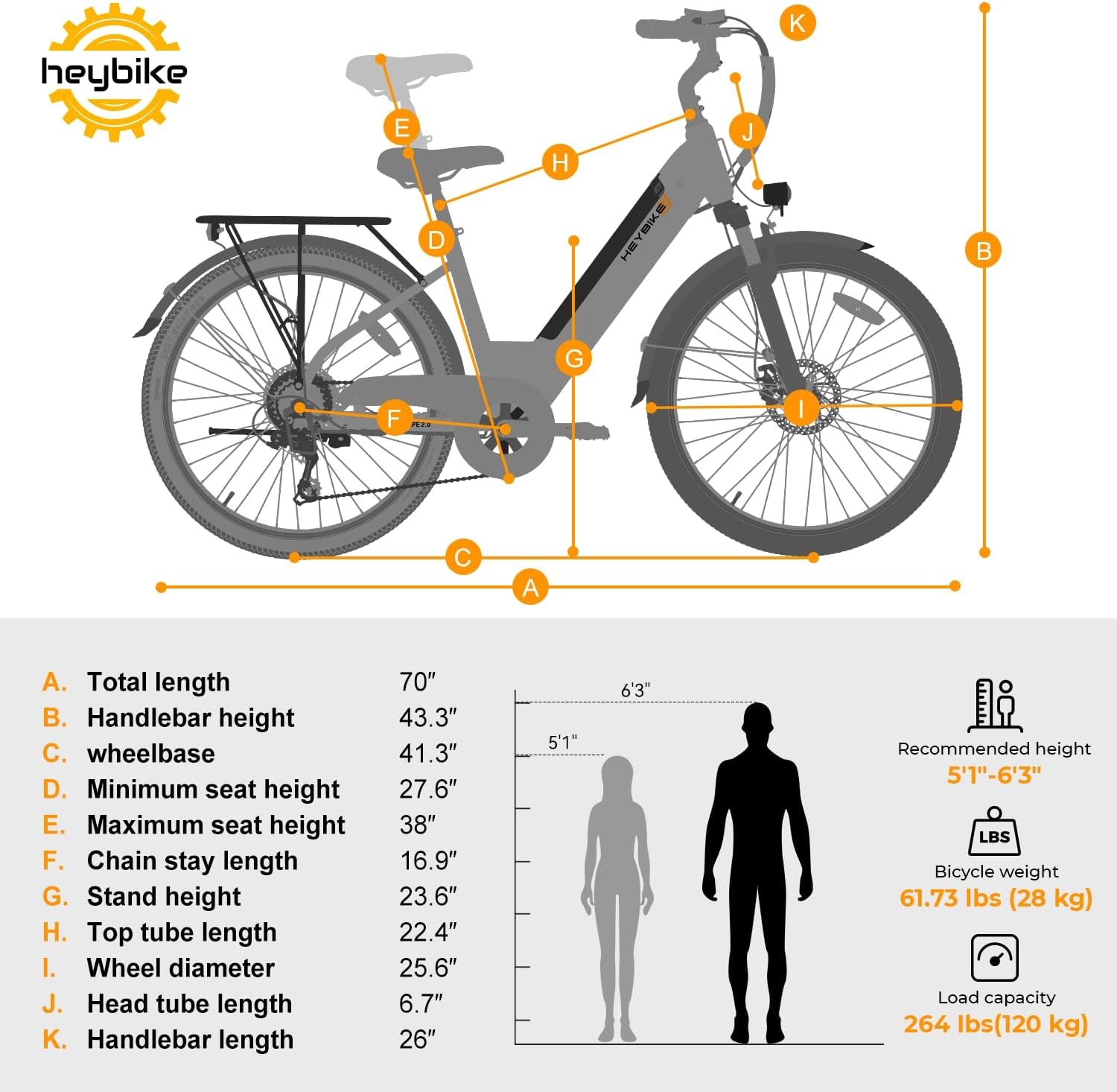Heybike Cityscape 2.0 Electric Bike for Adults with Peak 1200W Motor, 468Wh Removable Battery, 50Miles 26″ Electric Commuter Bike, 7-Speed,UL Certified(Aqua Blue)